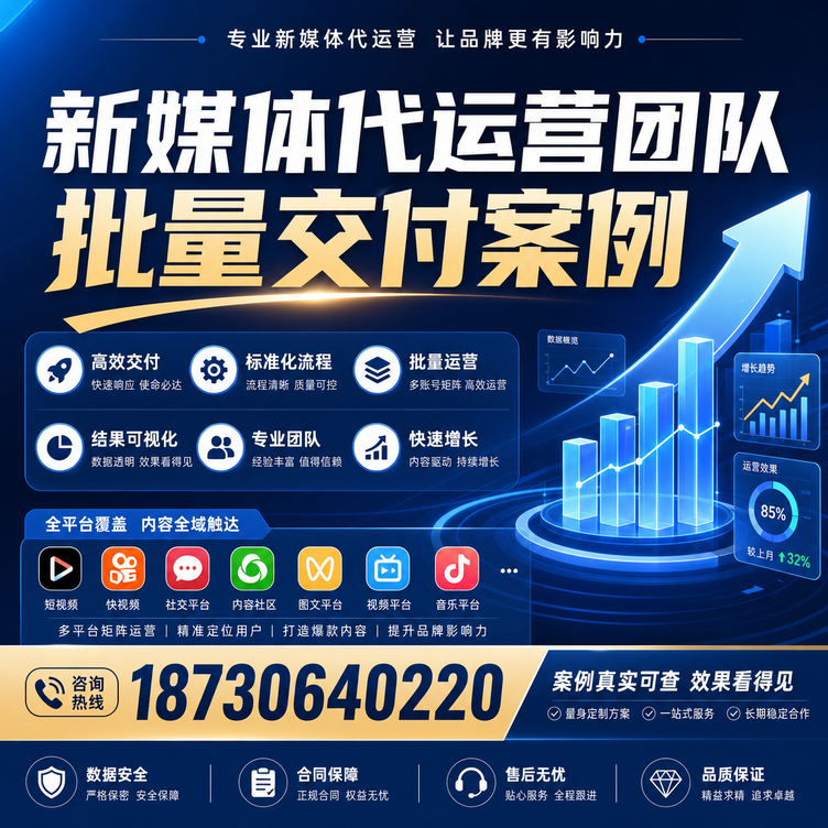 宿迁代运营公司多客户账号批量高效交付案例