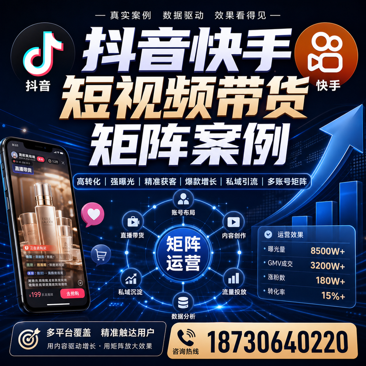 宿迁短视频带货团队多平台矩阵自动分发案例